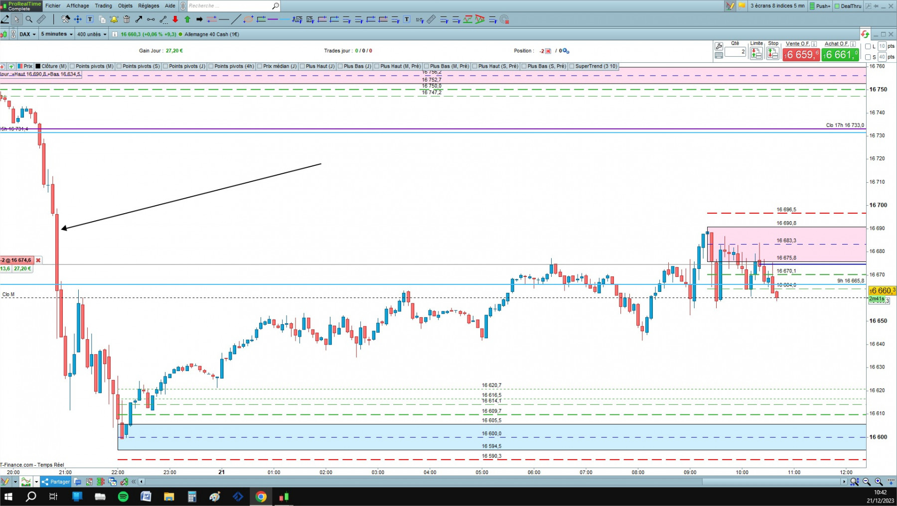 DAX cfd cash 5mn.jpg