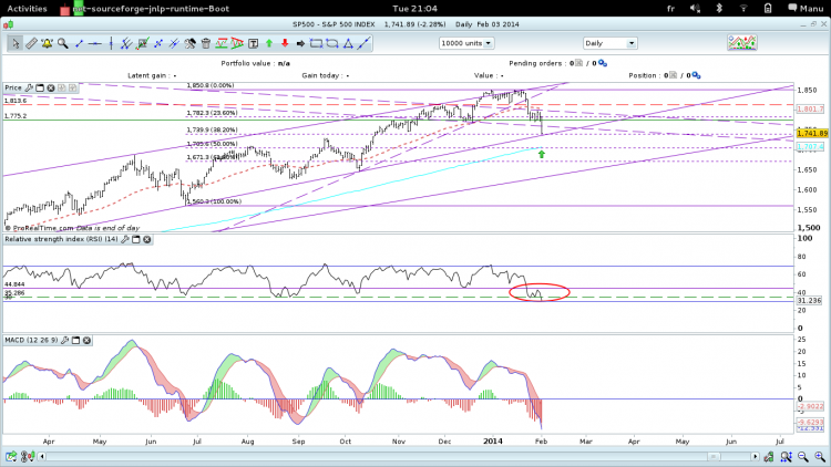 SP500_Daily.png