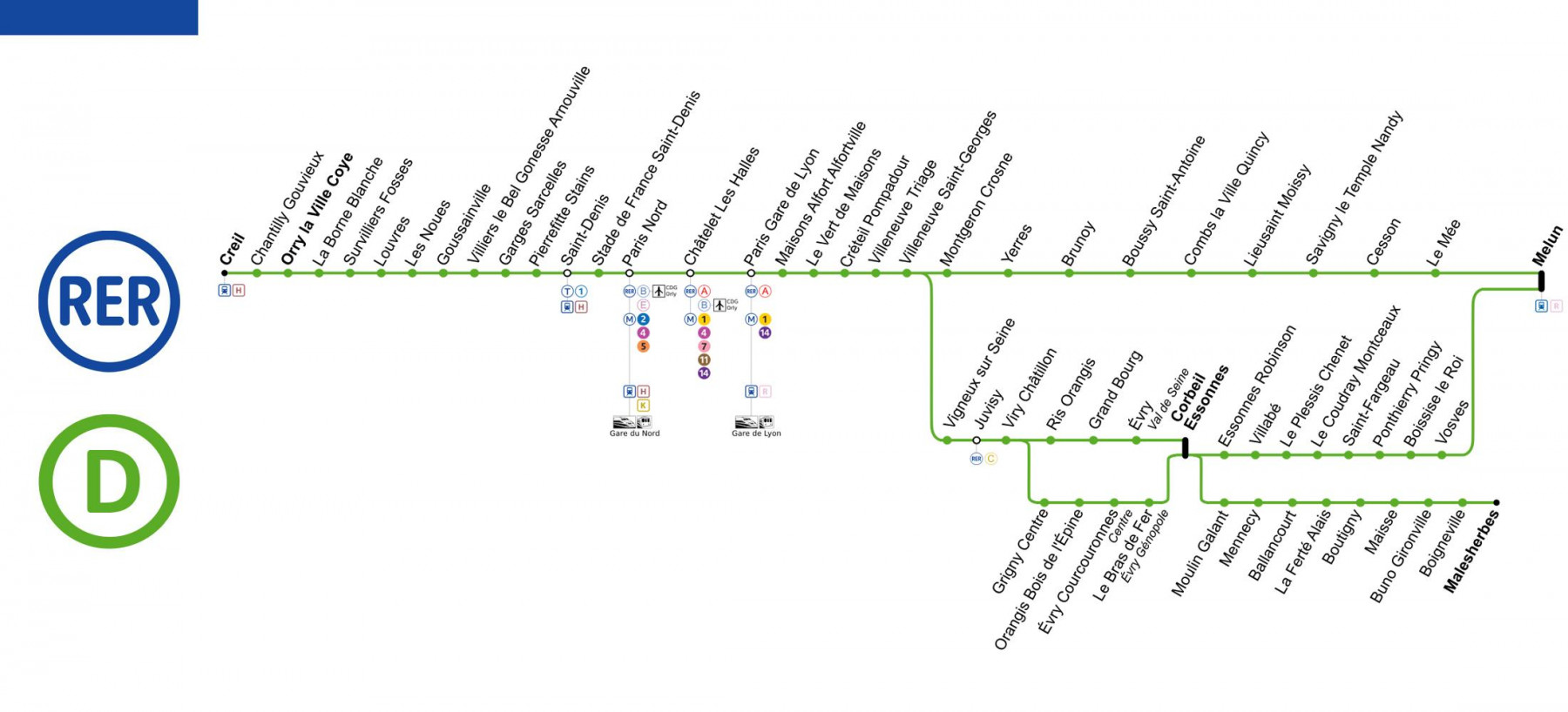 rer-d-paris-carte.jpg