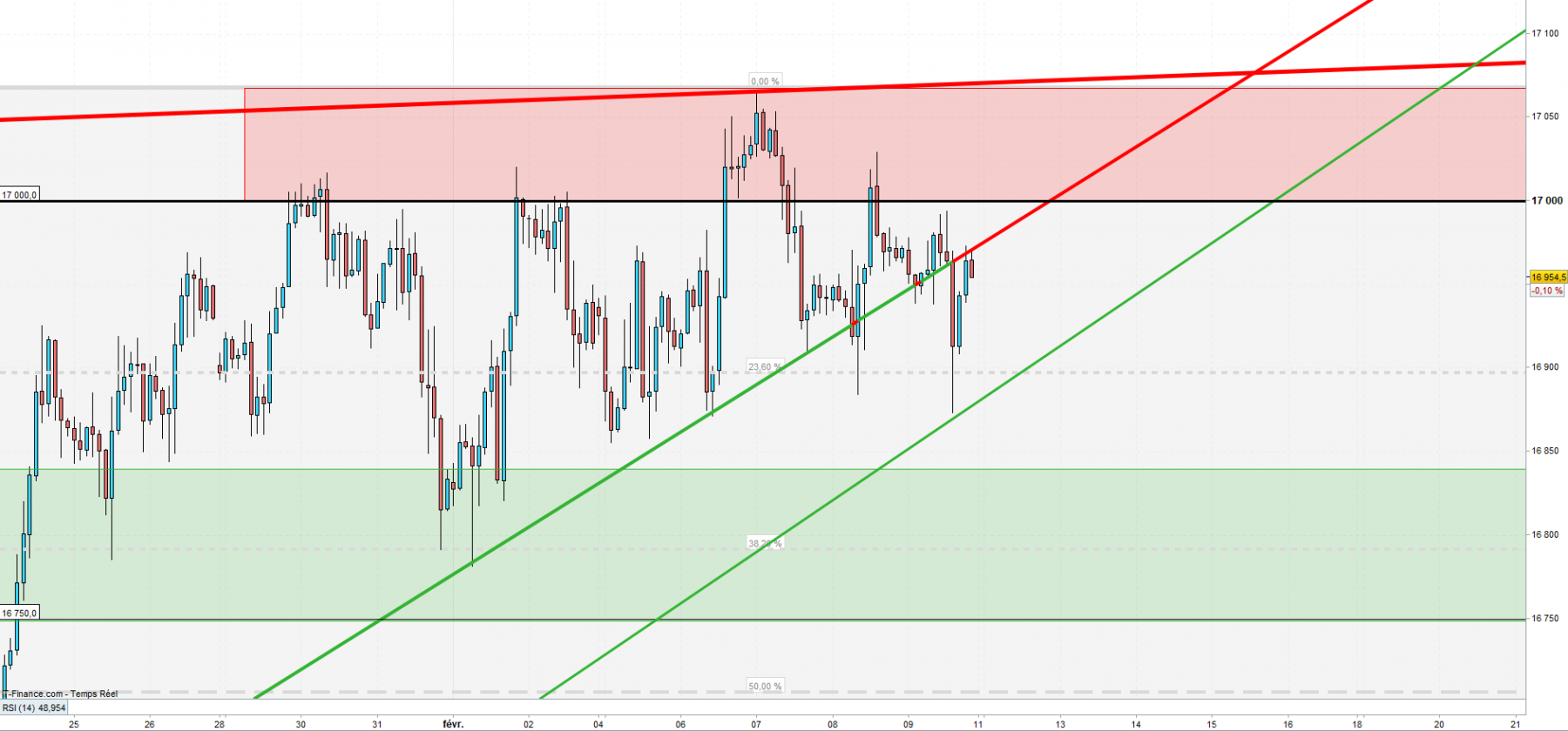 Dax 2h.png