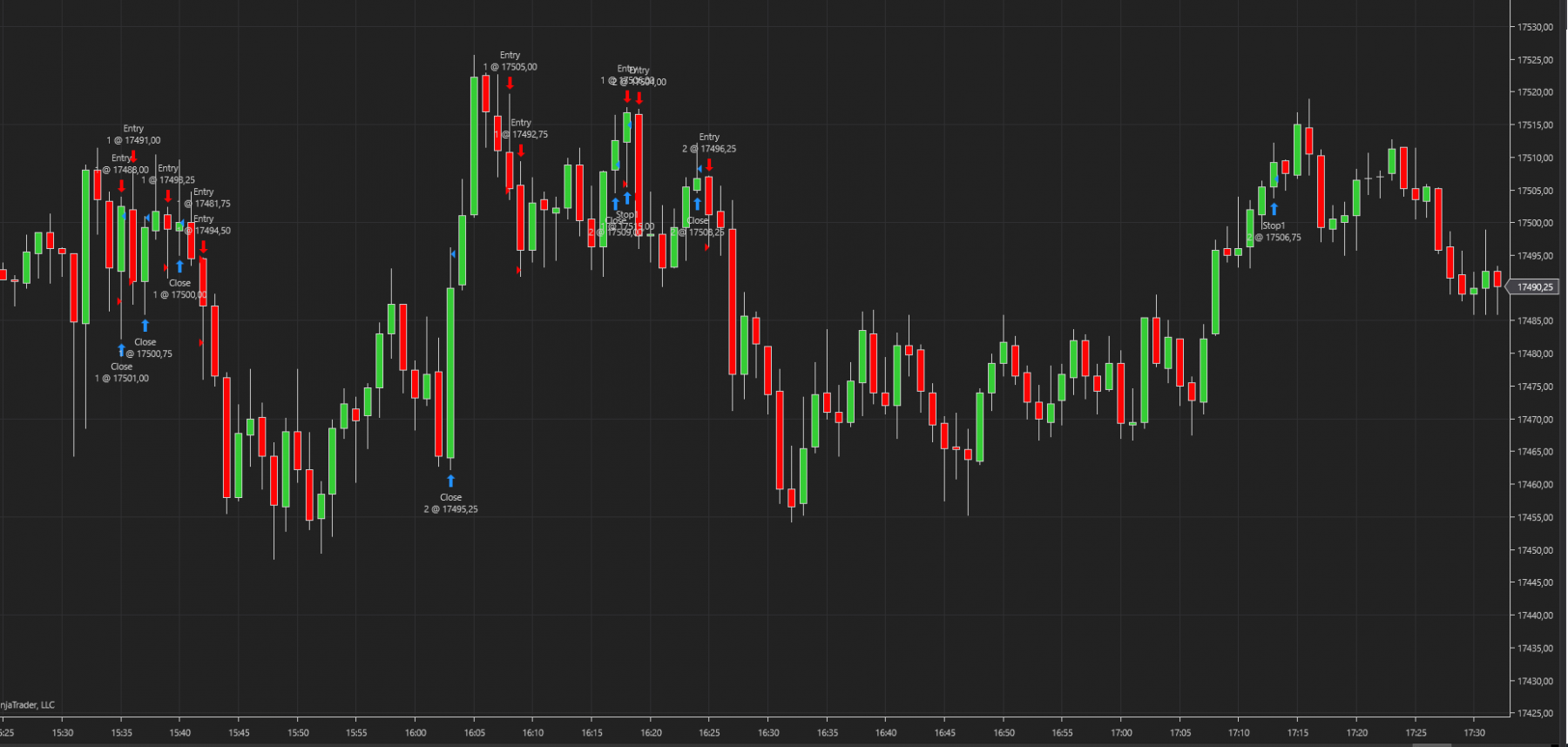 21-02-24 M1 Debut seance -200$.png