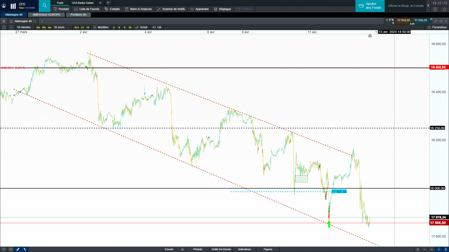 dac40 en 10min