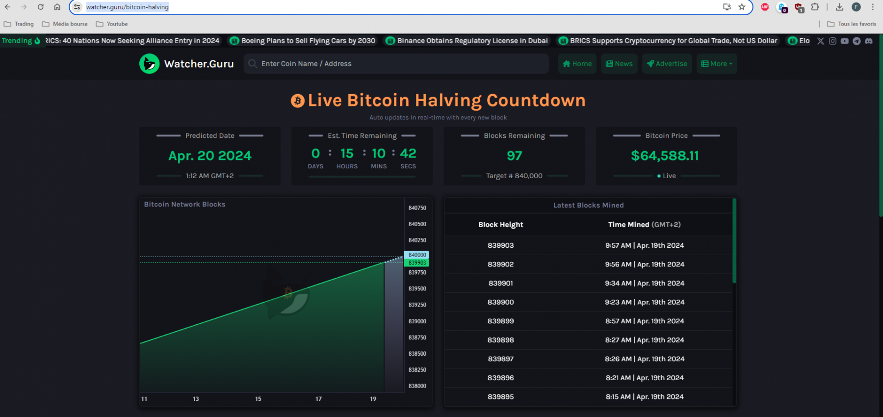 compteur décremente halving