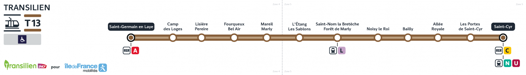 plan-de-ligne_tram_line-t13.png