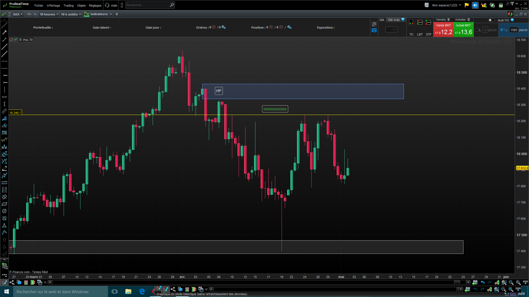 dax 30.png
