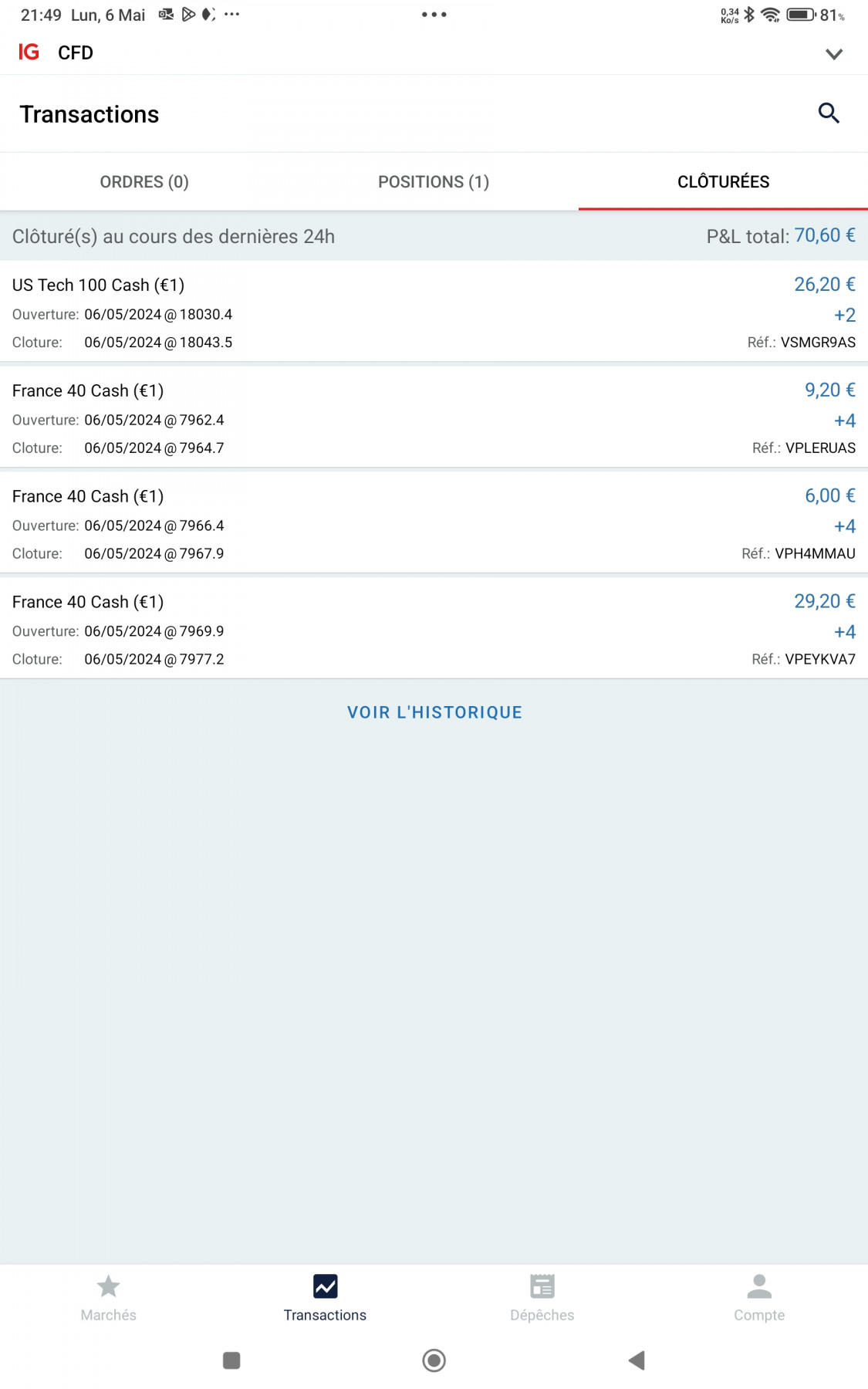 Screenshot_2024-05-06-21-49-50-814_com.iggroup.android.cfd.jpg