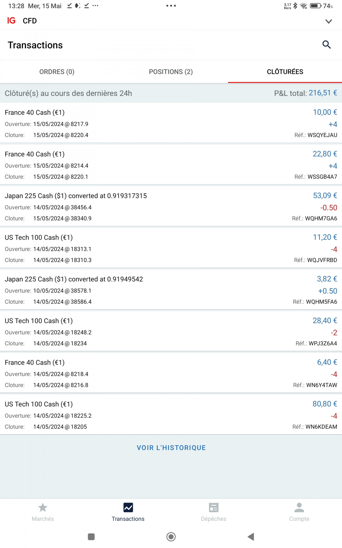 Screenshot_2024-05-15-13-28-23-644_com.iggroup.android.cfd.jpg