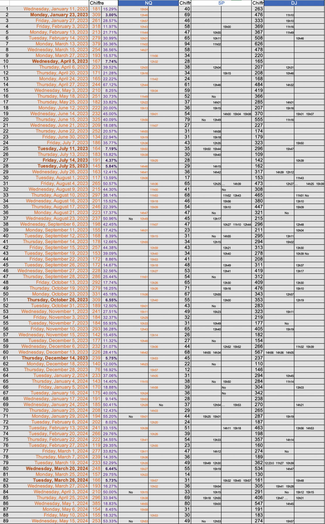 Screenshot 2024-05-17 at 06.15.59.png