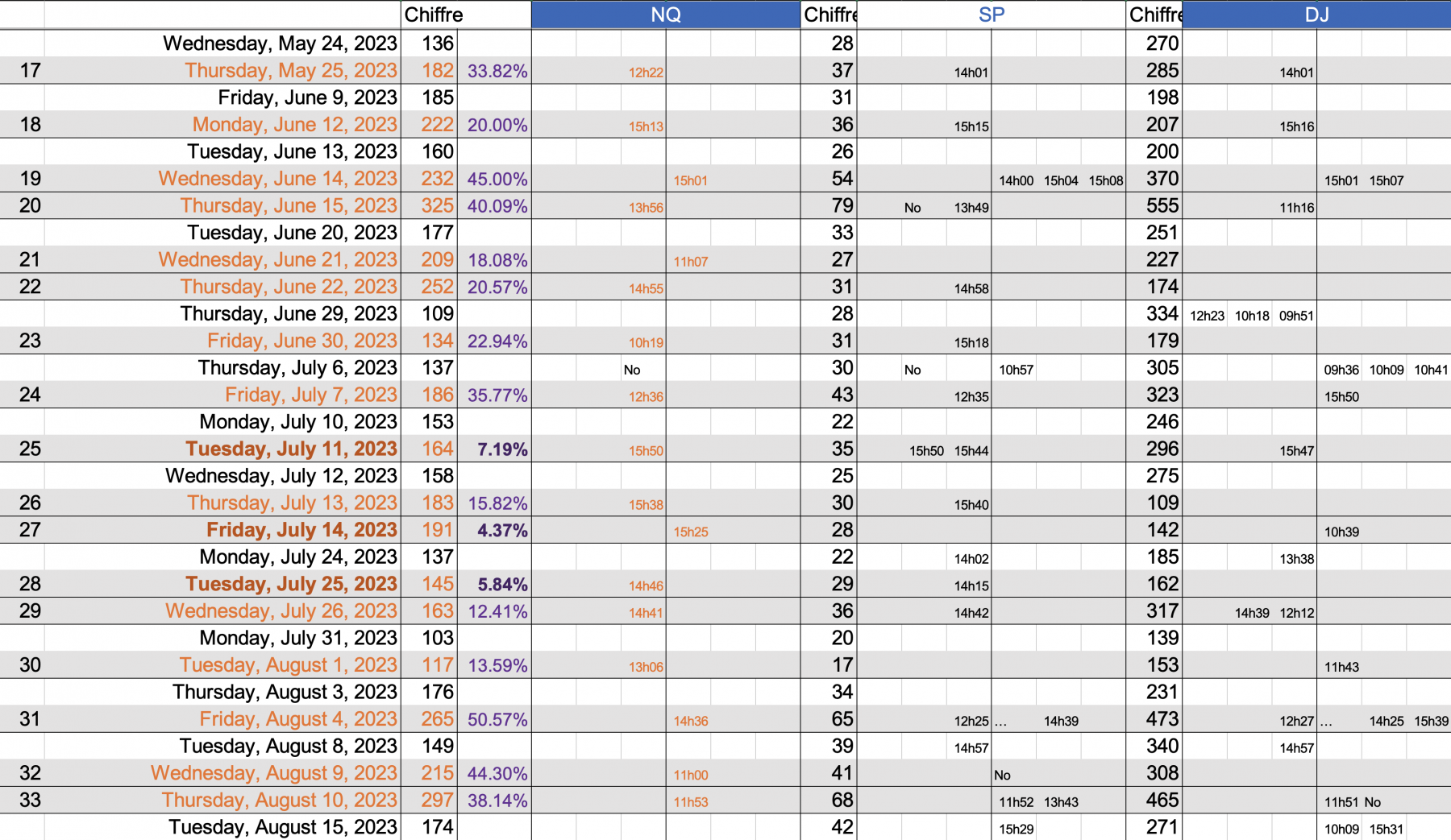 Screenshot 2024-05-17 at 23.25.35.png