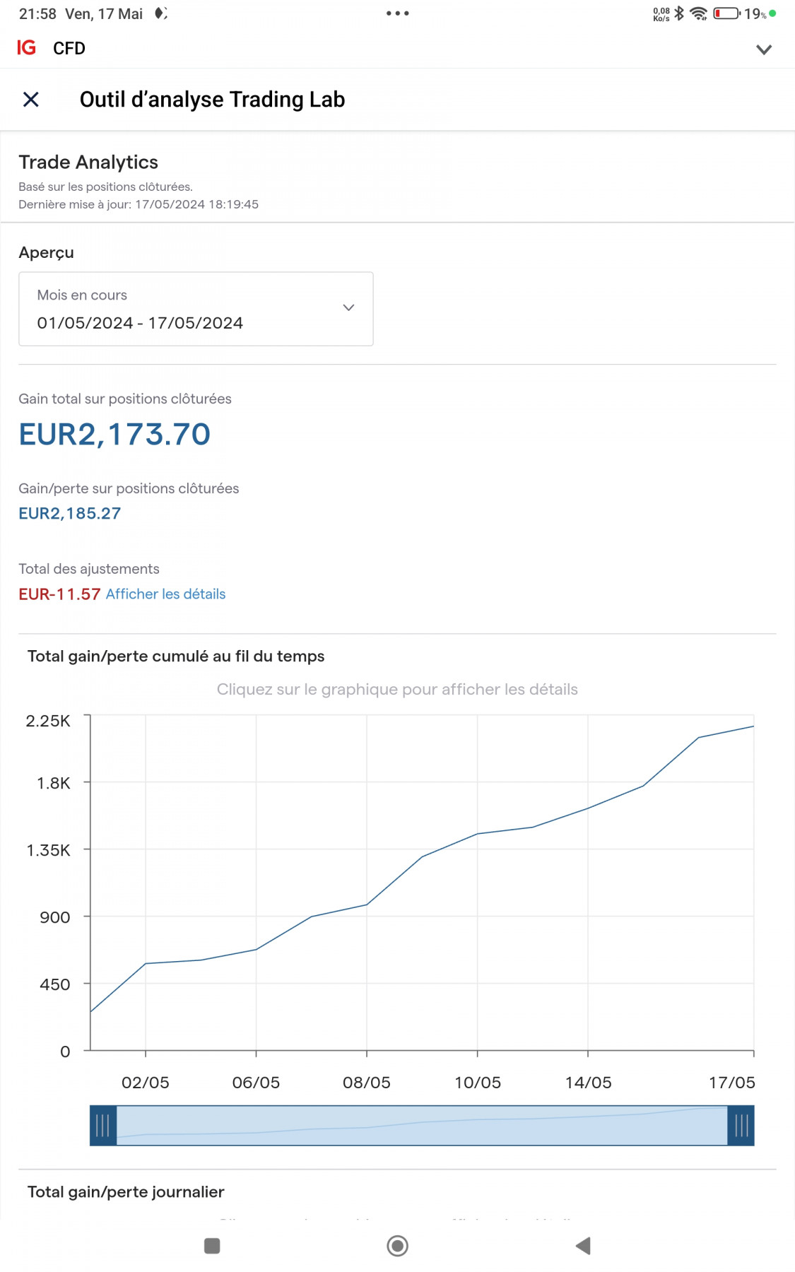 Screenshot_2024-05-17-21-58-29-733_com.iggroup.android.cfd.jpg