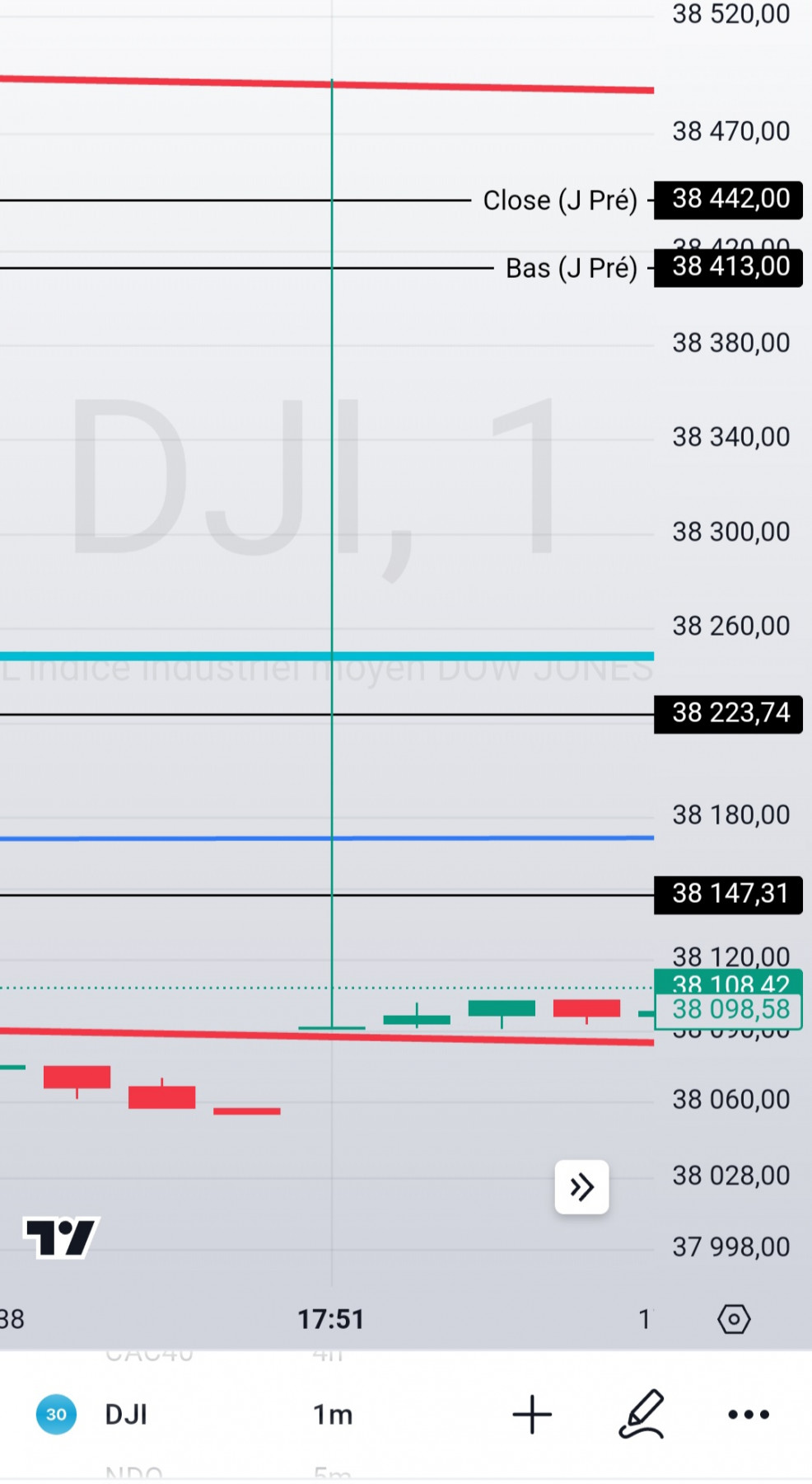 Screenshot_20240530_222452_TradingView.jpg