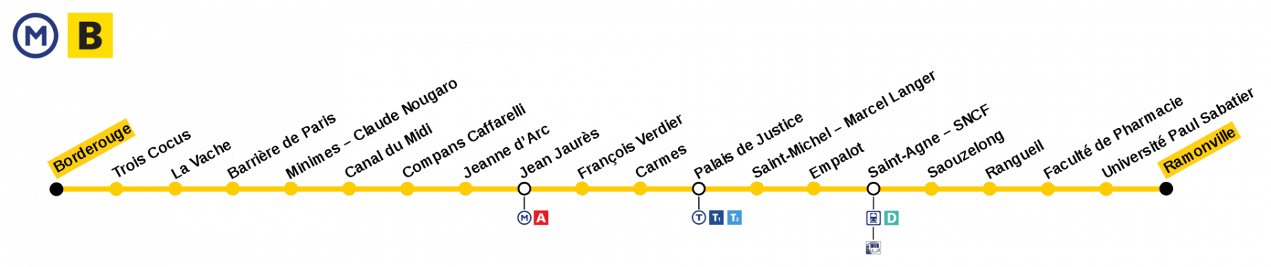 plan-metro-toulouse-ligne-B.png