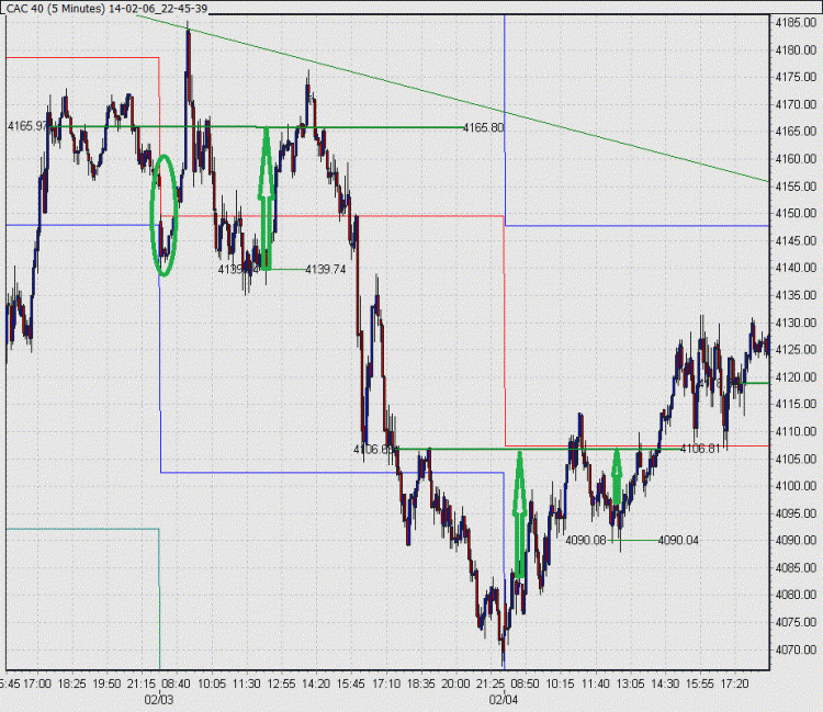 14-02-06_22-45-39_CAC 40.gif