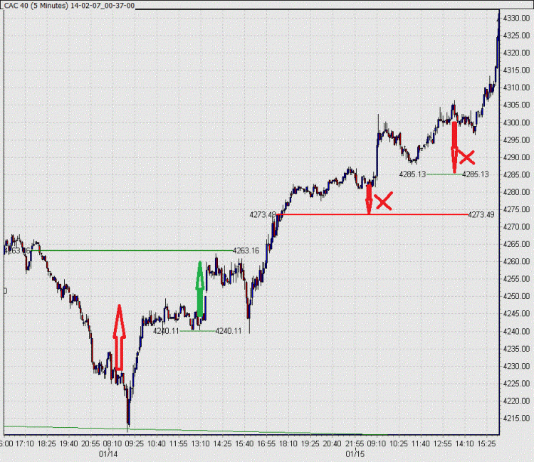 14-02-07_00-37-00_CAC 40.gif