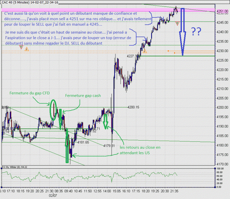 14-02-07_22-34-16_CAC 40.gif