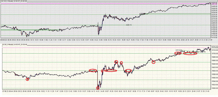 14-02-07_23-20-29_CAC 40.gif