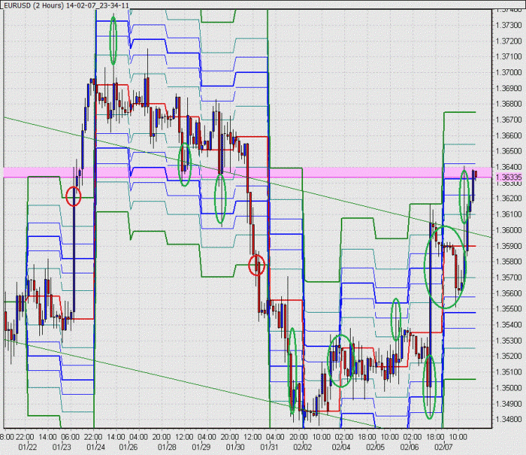 14-02-07_23-33-59_EURUSD.gif