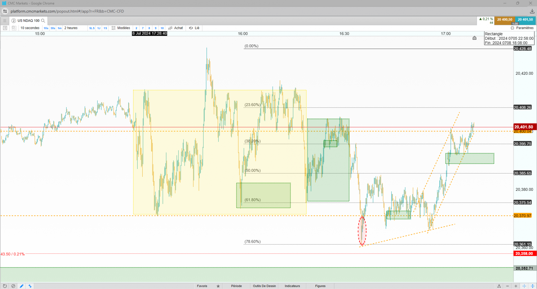nasdaq100 10sec