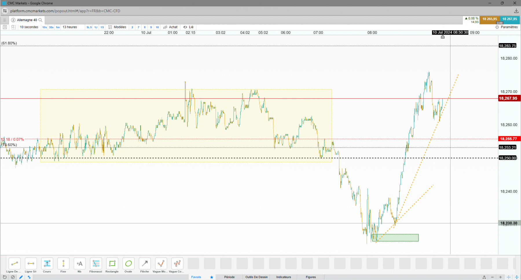 dax 10sec