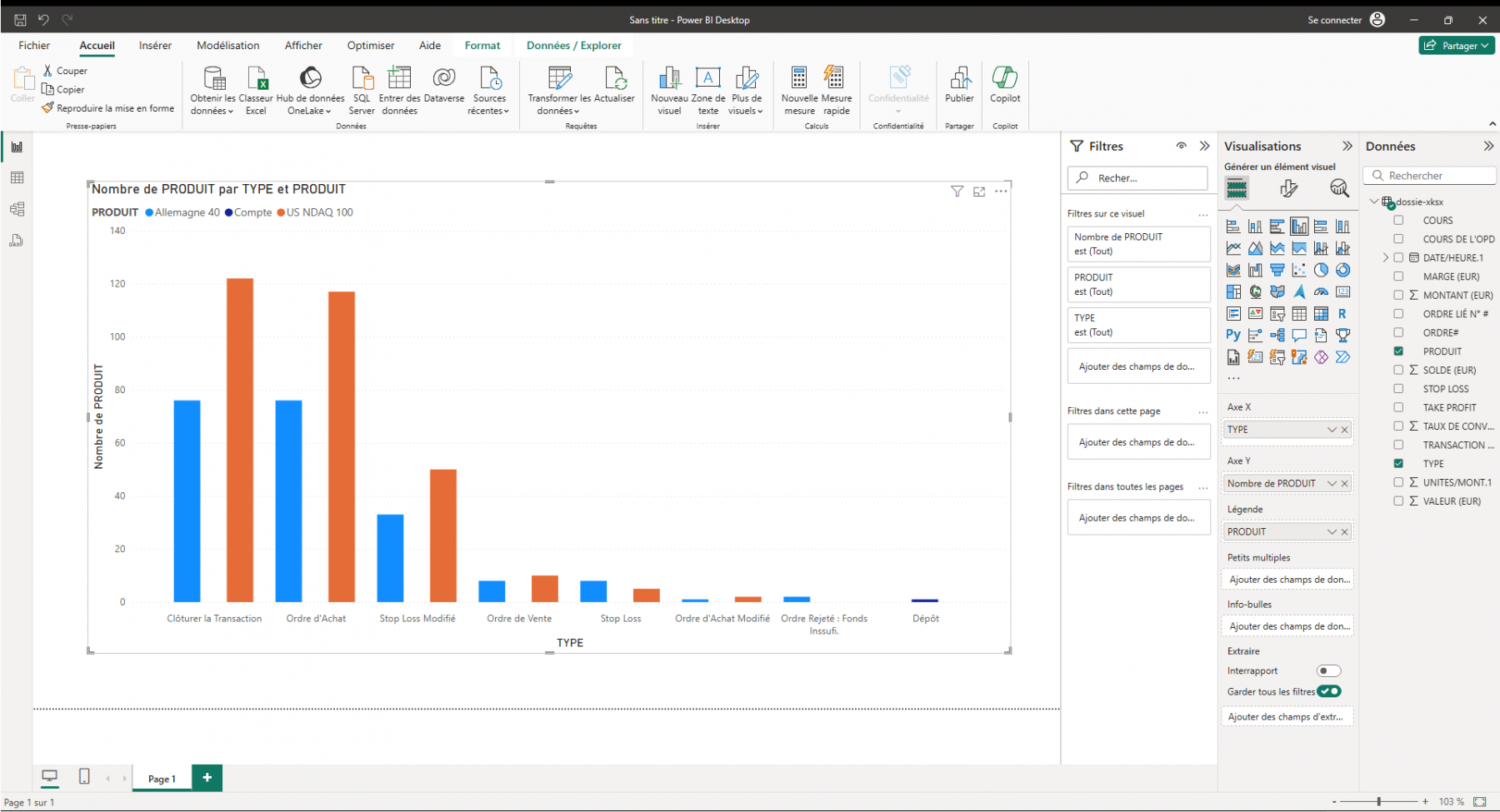 Excel Table PowerQuery PowerBI Desktop