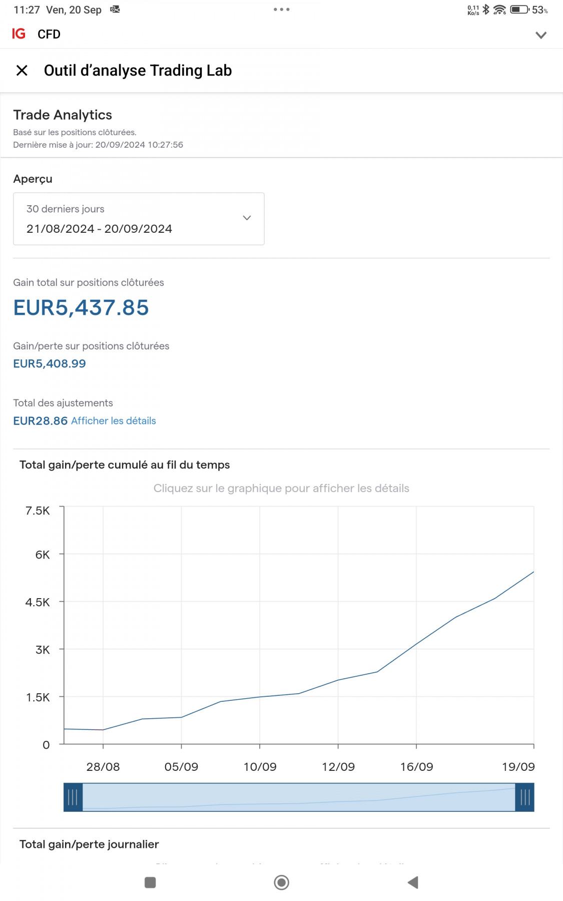 Screenshot_2024-09-20-11-27-21-652_com.iggroup.android.cfd.jpg