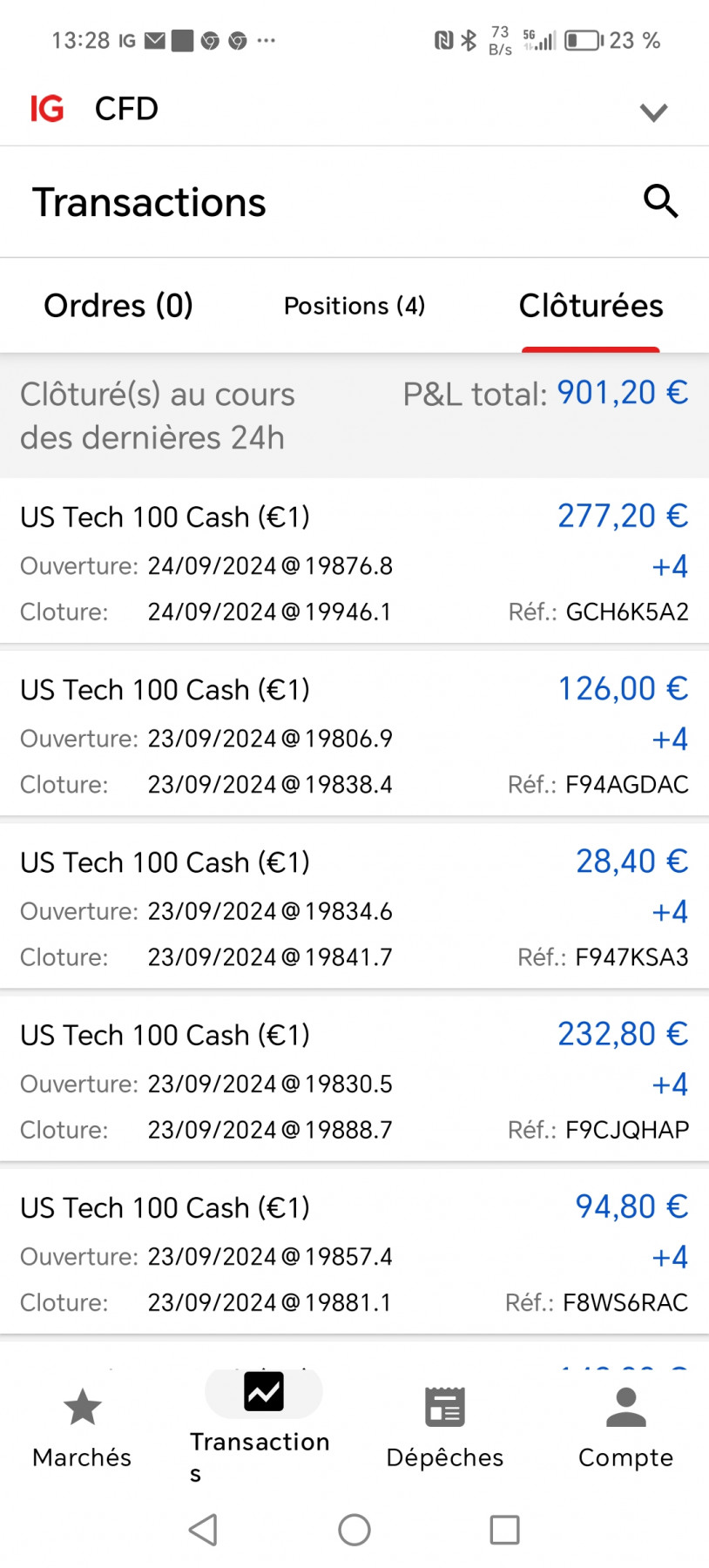 Screenshot_20240924_132800_com.iggroup.android.cfd.jpg