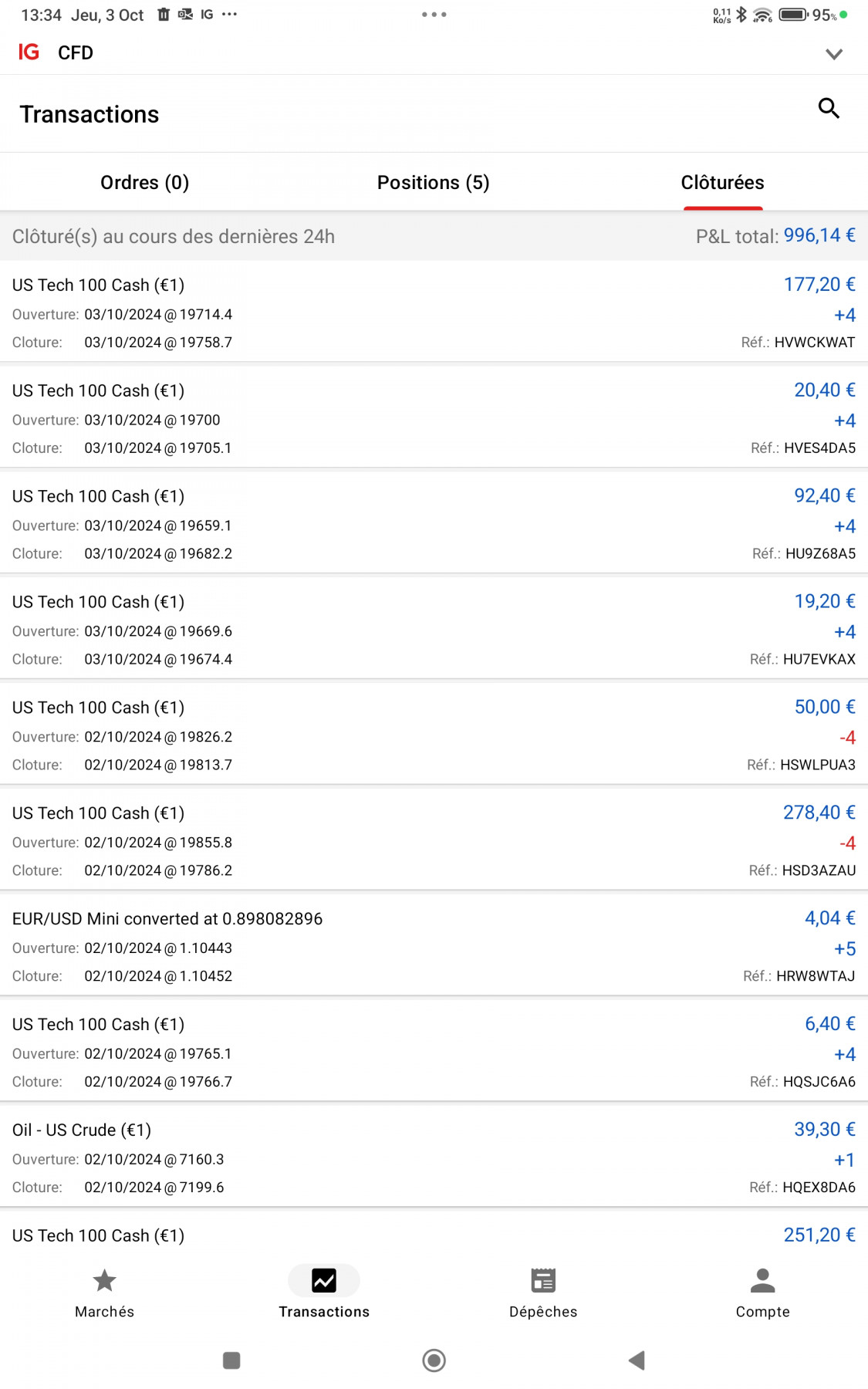 Screenshot_2024-10-03-13-34-55-456_com.iggroup.android.cfd.jpg