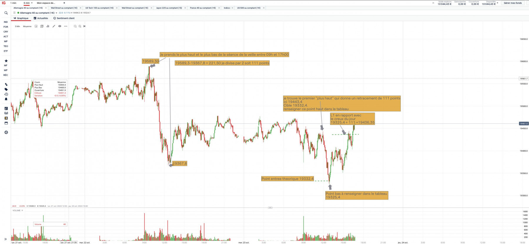 Dax CFD jpg.jpg
