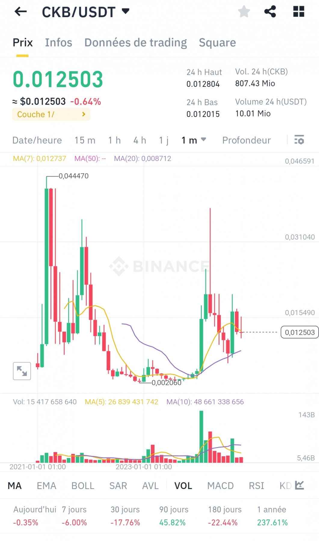 Screenshot_2024-11-15-18-16-51-005_com.binance.dev-edit.jpg