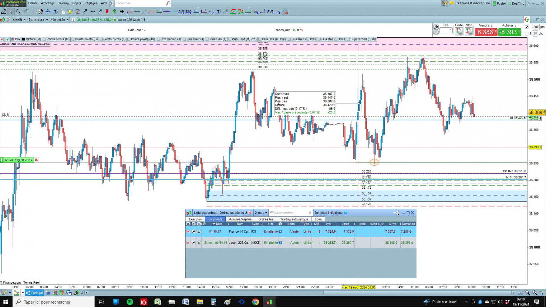 Nikkei  cfd cash 5mn.jpg