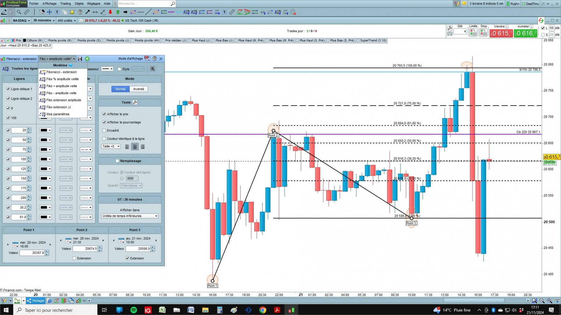 NASDAQ1 cfd cash 5mn.jpg