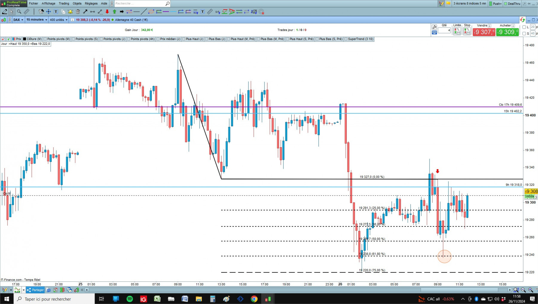DAX cfd cash 5mn.jpg