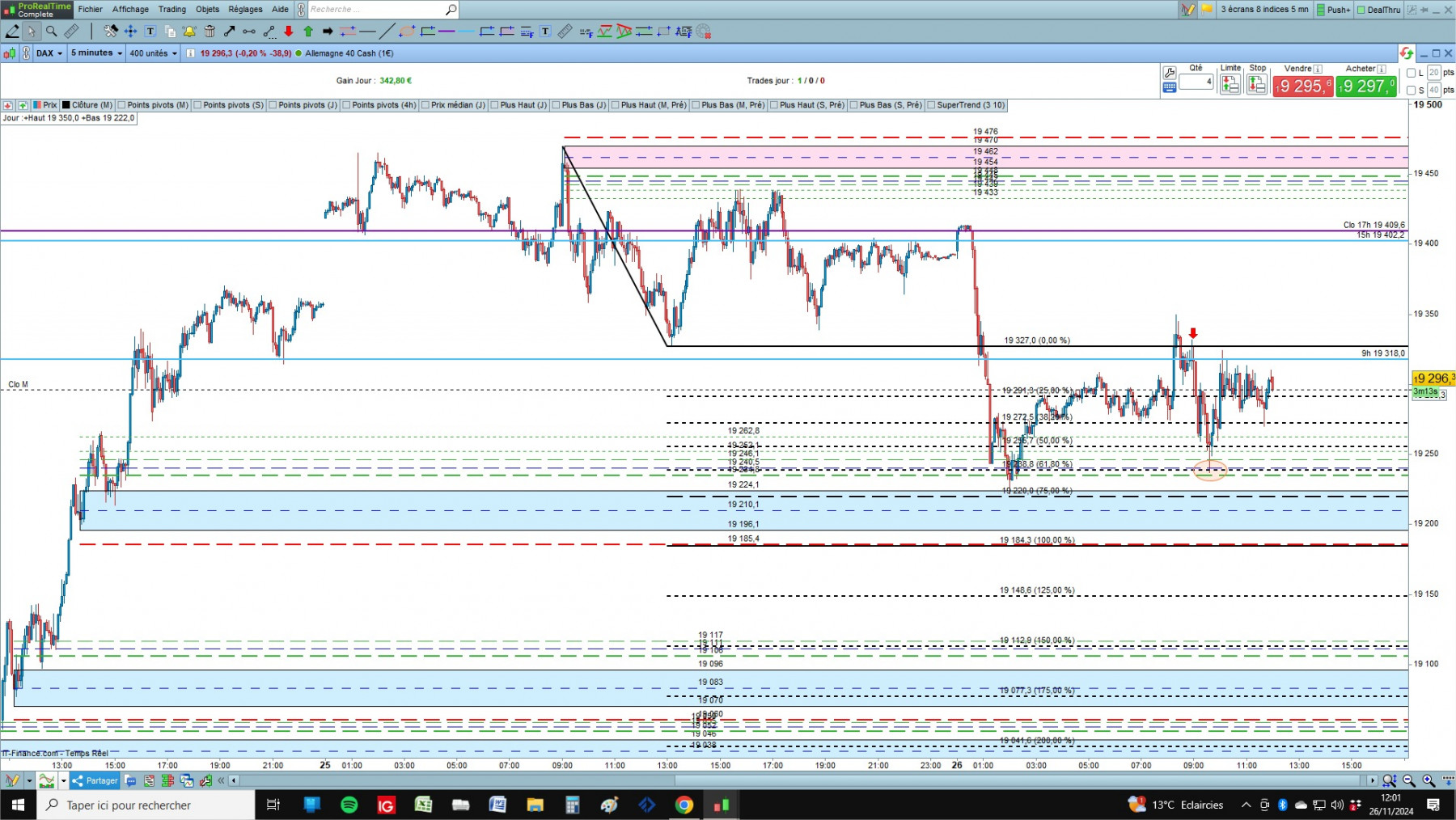DAX cfd cash 5mn.jpg
