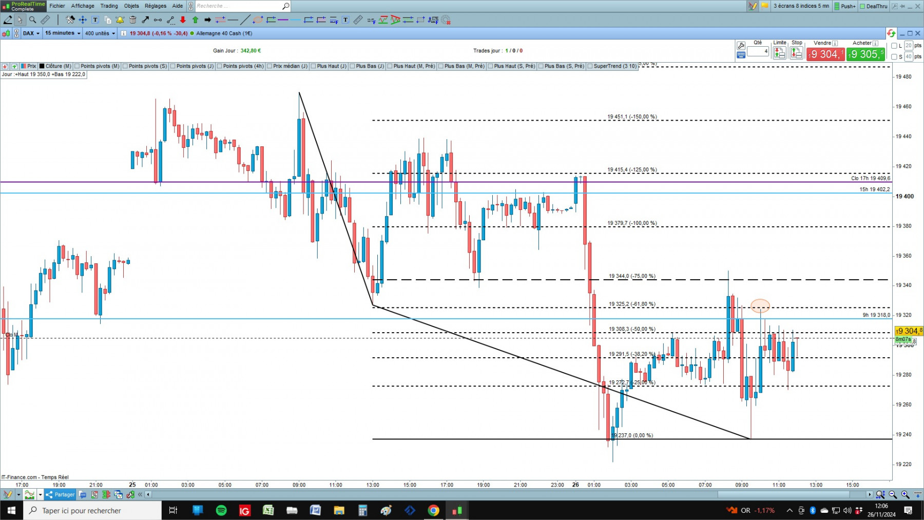 DAX cfd cash 5mn.jpg