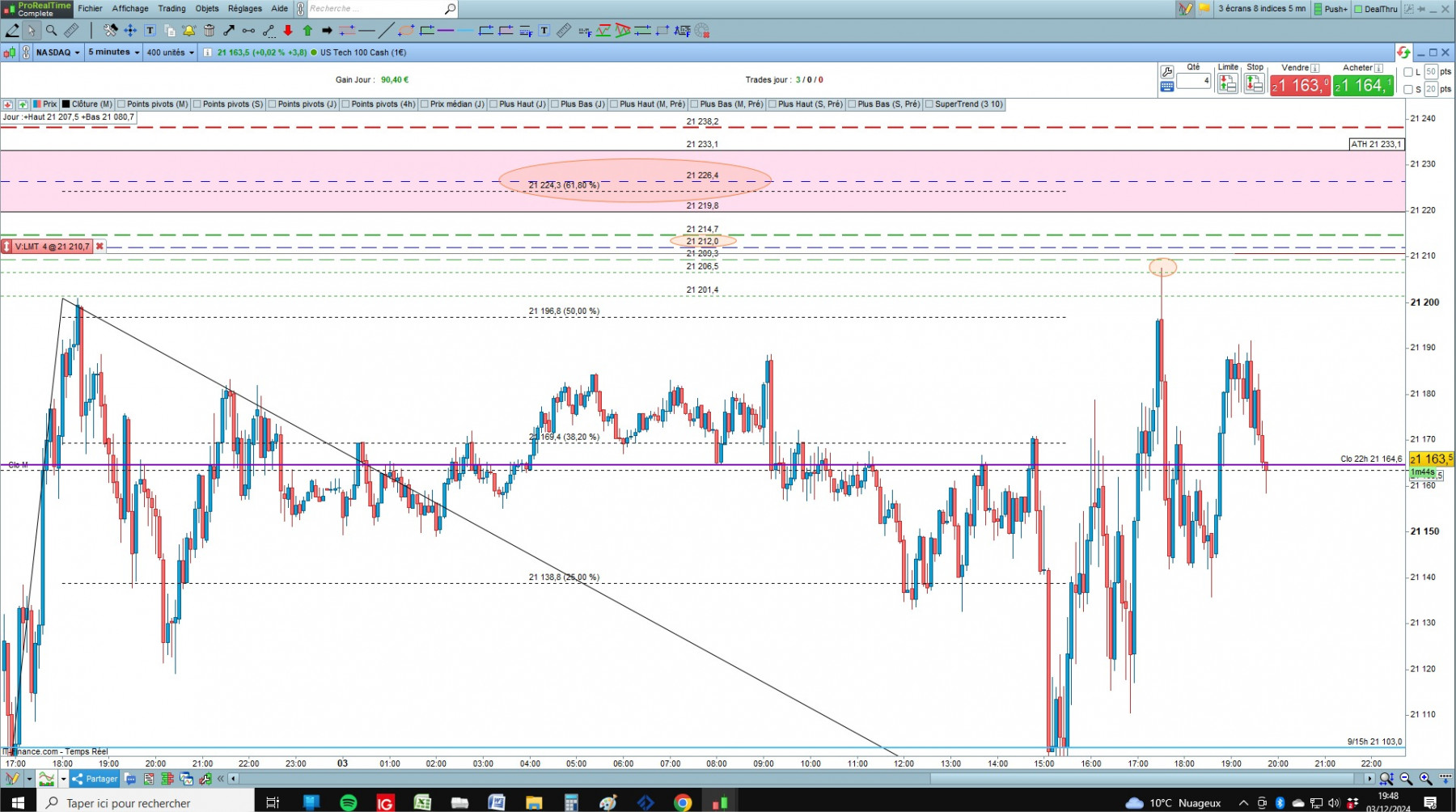 NASDAQ cfd cash 5mn.jpg