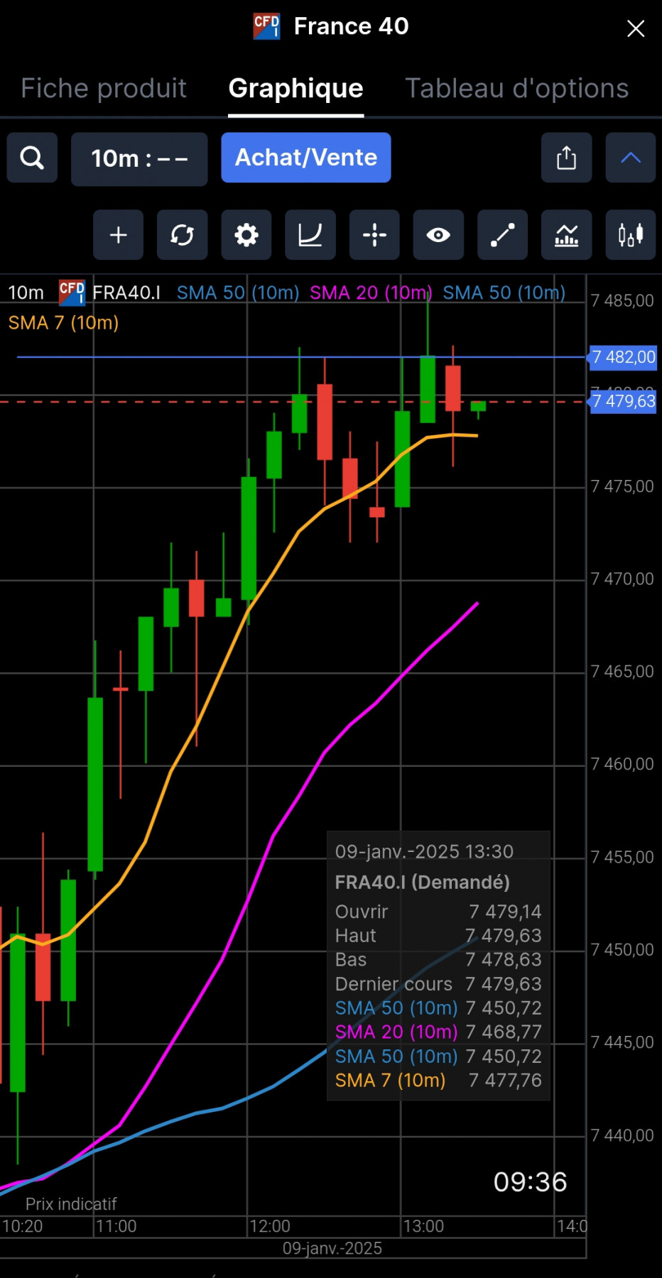 Screenshot_2025-01-09-13-30-24-882_com.saxobank.go-edit.jpg