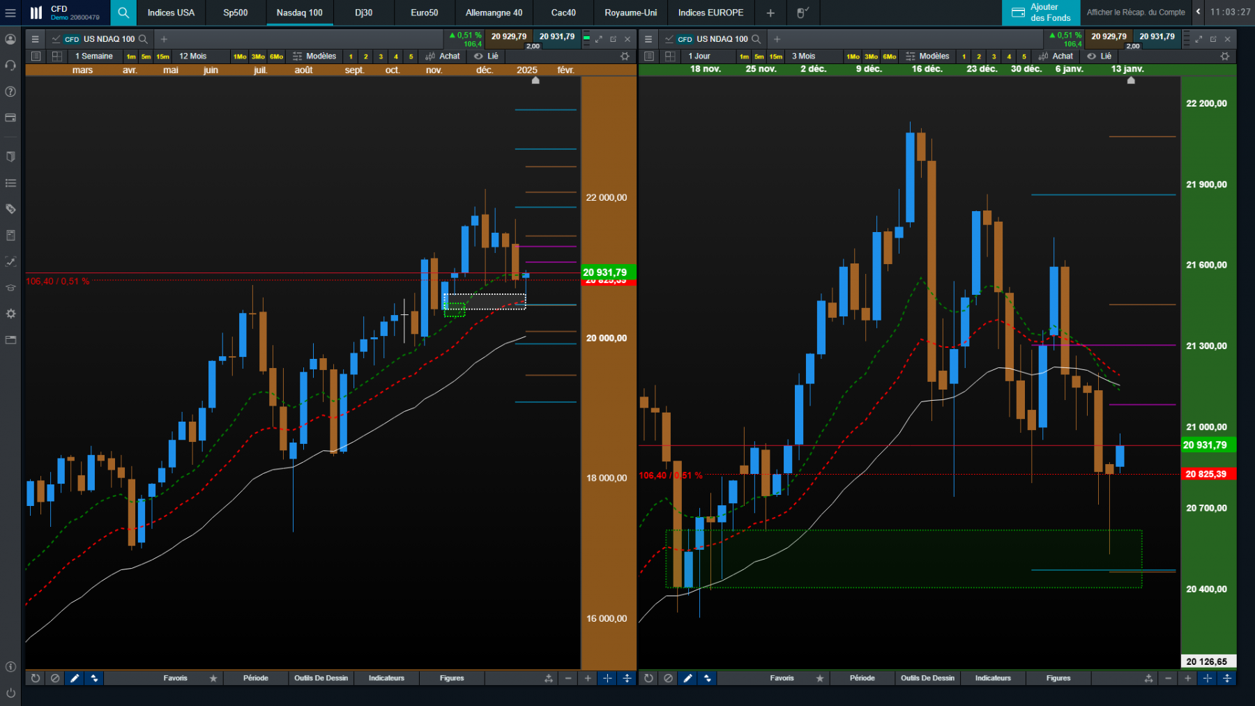 nasdaq