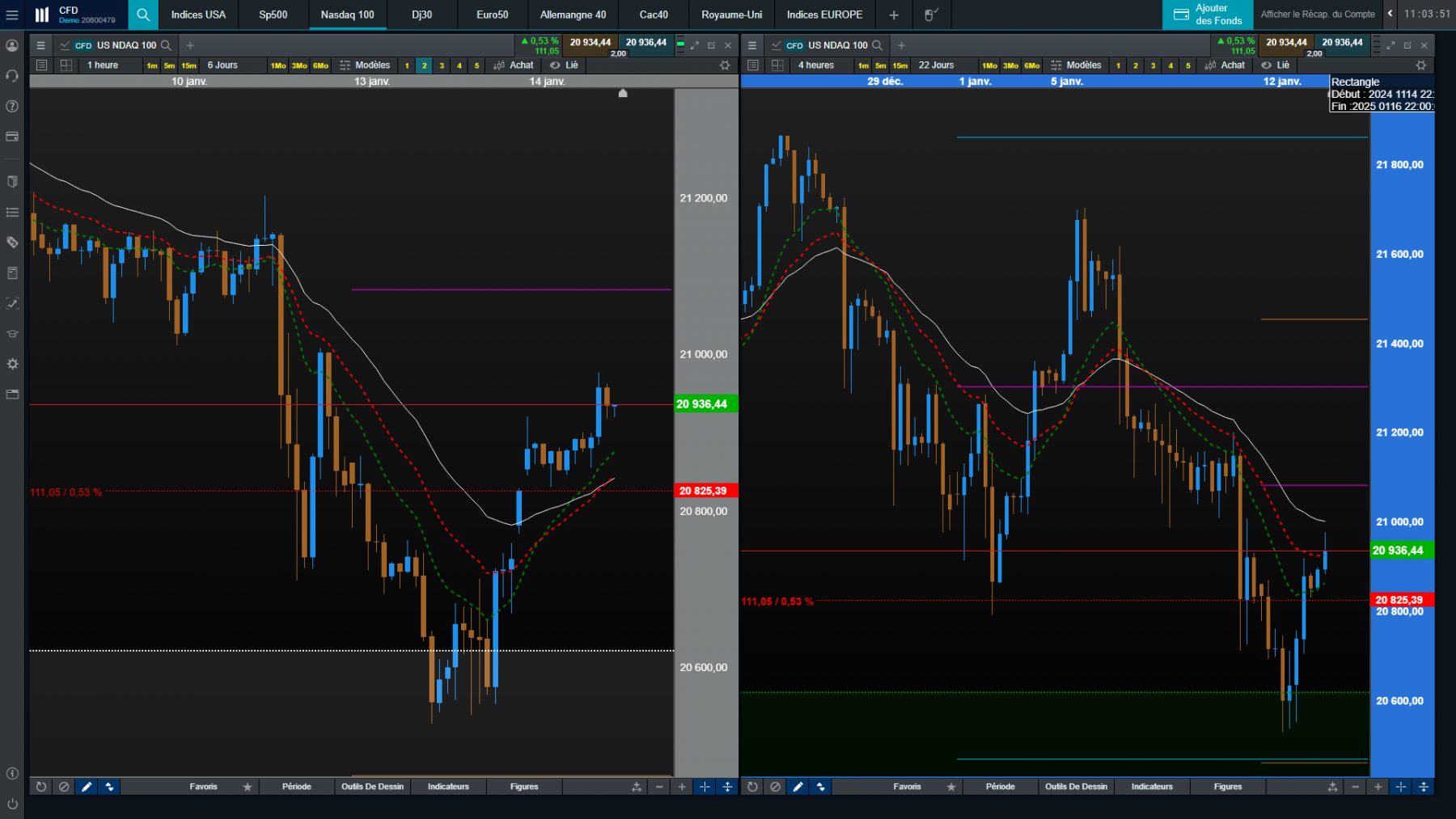 nasdaq