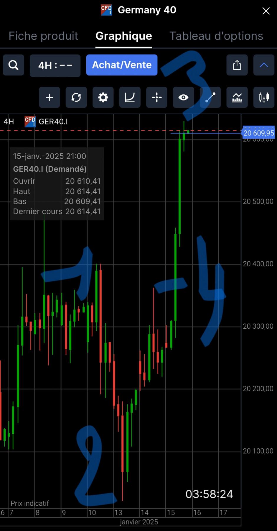 Screenshot_2025-01-15-21-01-36-745_com.saxobank.go-edit.jpg