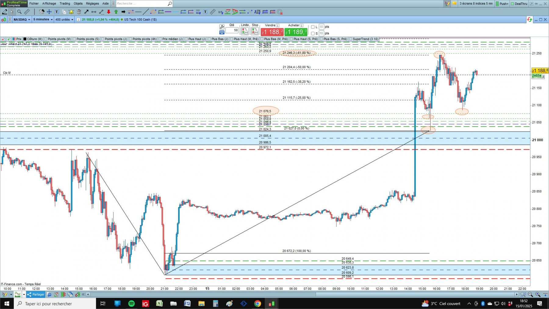 NASDAQ cfd cash 5mn.jpg