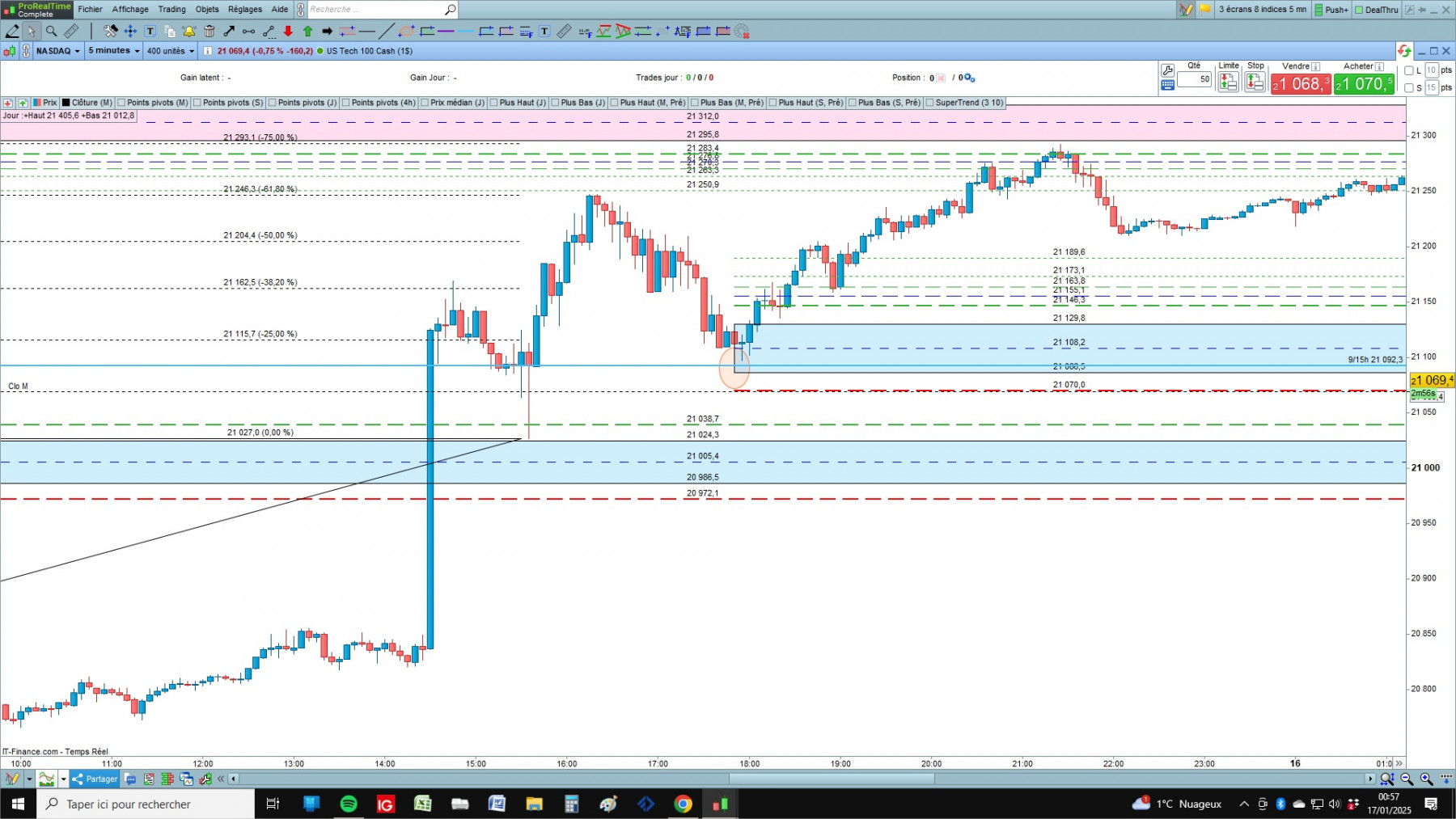 NASDAQ2 cfd cash 5mn.jpg