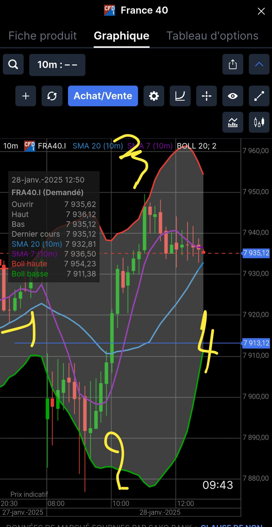 Screenshot_2025-01-28-12-50-18-123_com.saxobank.go-edit.jpg