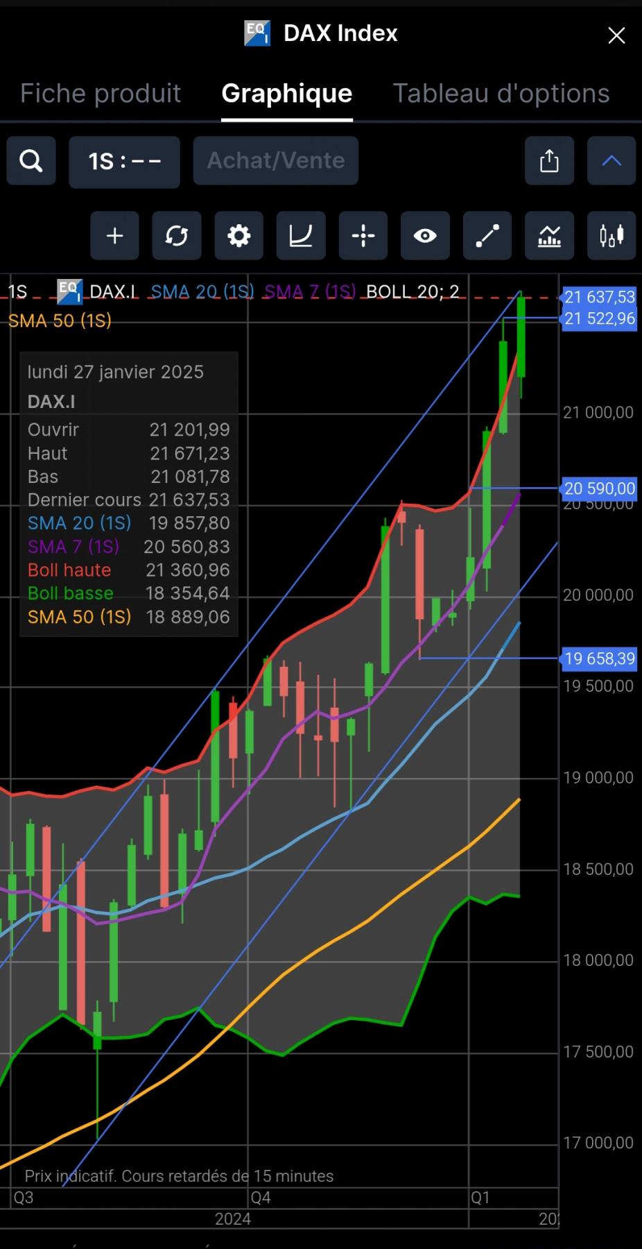 Screenshot_2025-01-29-23-04-04-597_com.saxobank.go-edit.jpg