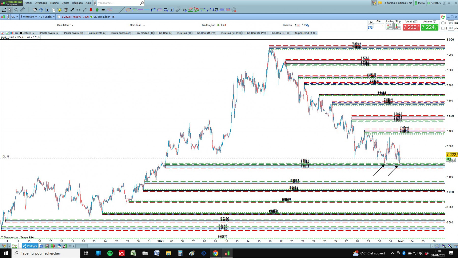 WTI cfd cash 5mn.jpg