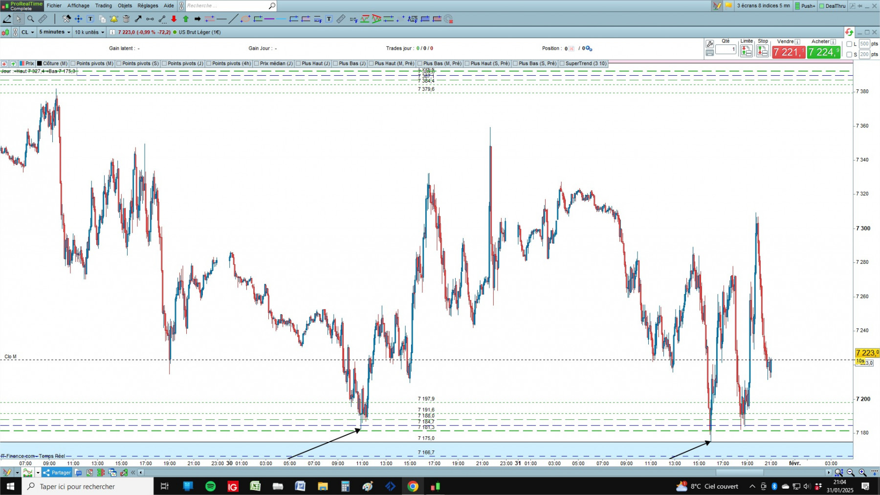 WTI1 cfd cash 5mn.jpg