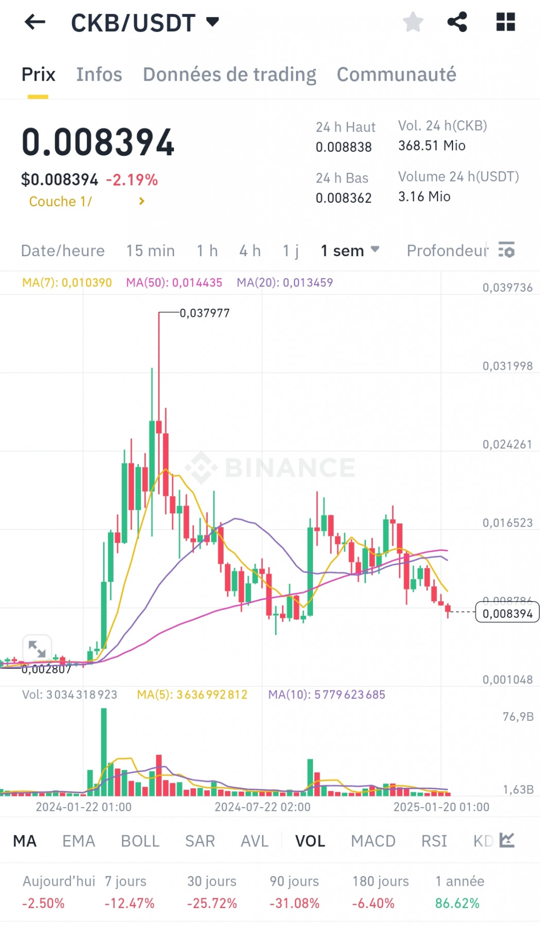 Screenshot_2025-01-31-23-23-01-049_com.binance.dev-edit.jpg