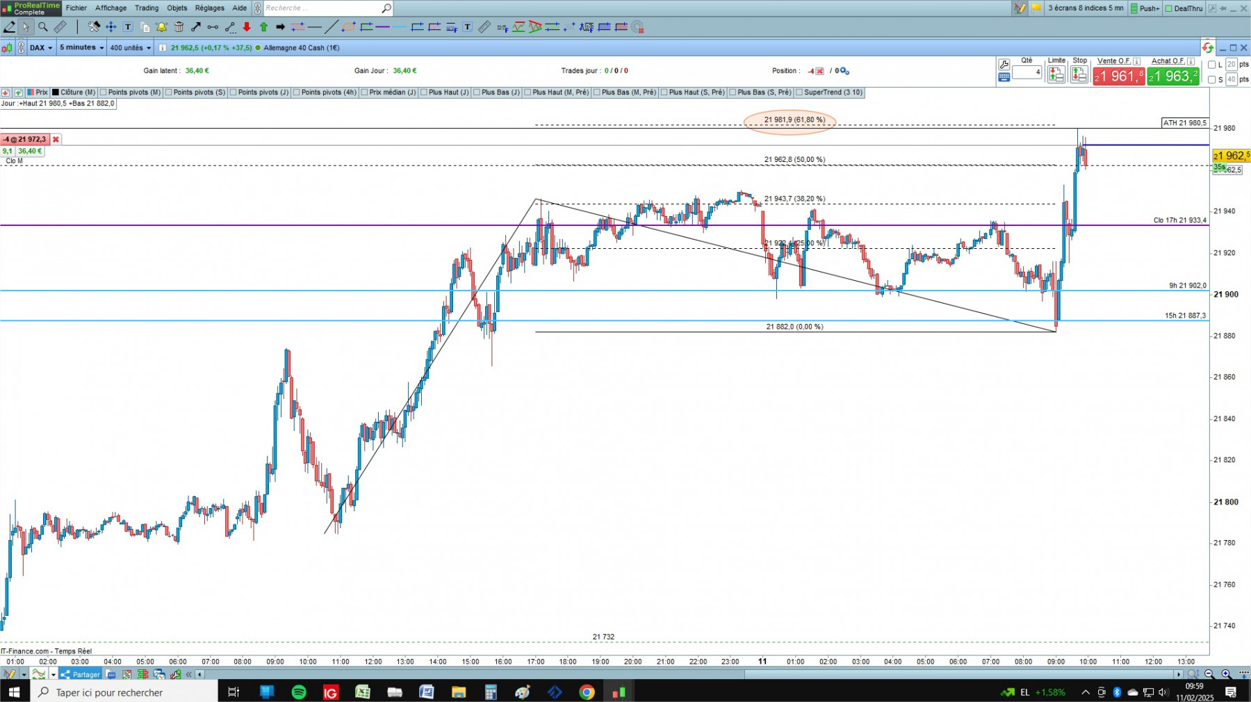 DAX cfd cash 5mn.jpg