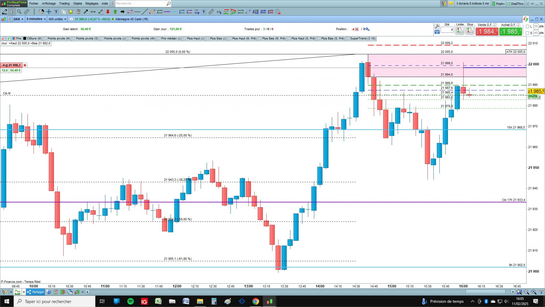 DAX cfd cash 5mn.jpg