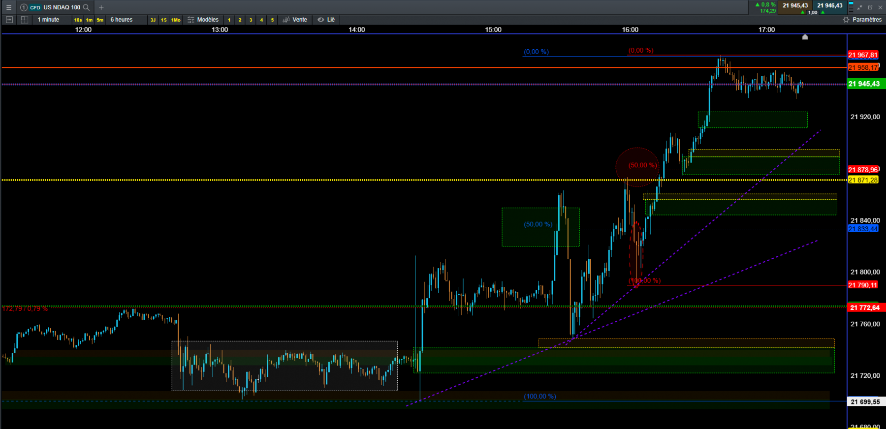 nasdaq