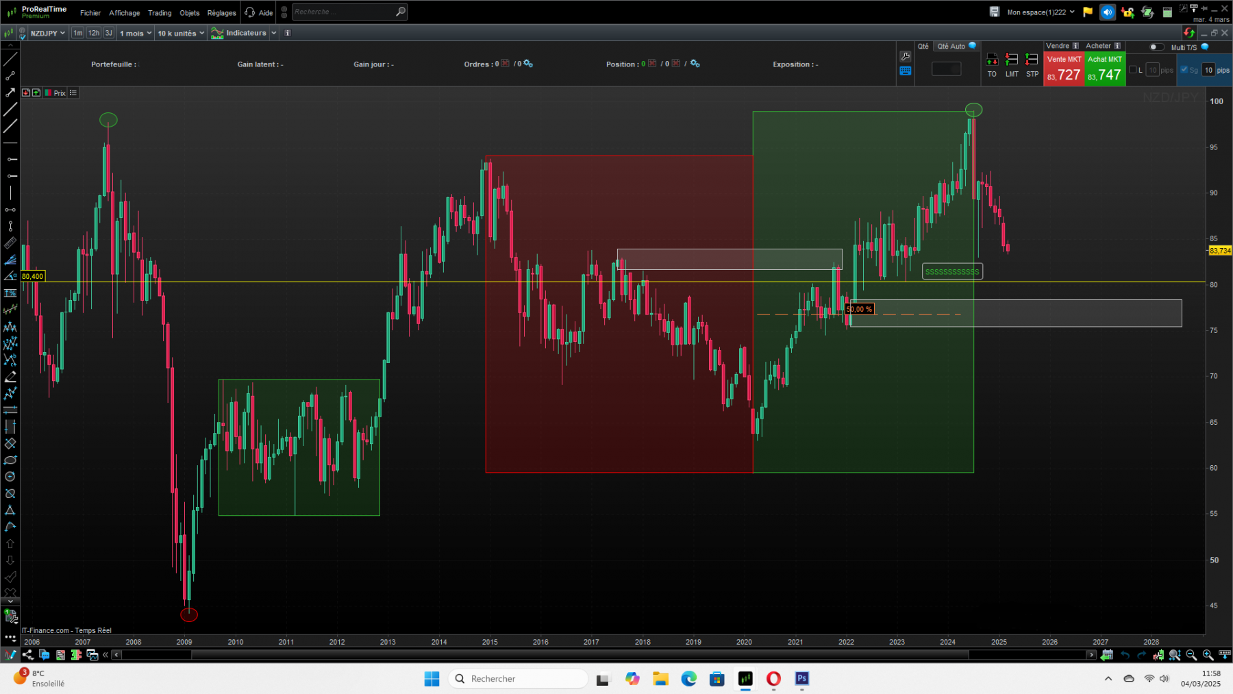 nzd.png